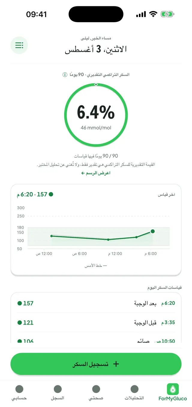 الشاشة الرئيسية: HbA1c التقديري داخل حلقة، ومنحنى سكر اليوم، وقائمة القياسات المسجّلة في ذلك اليوم.