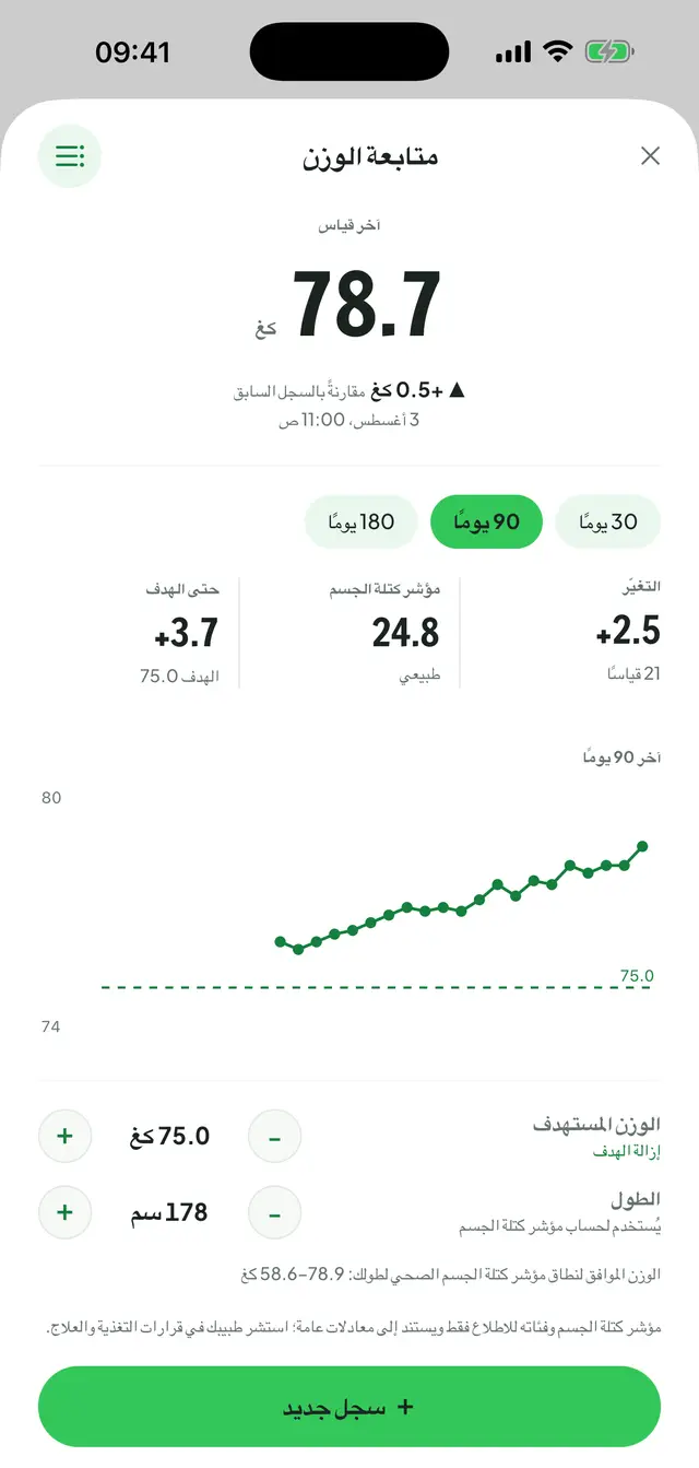 متابعة الوزن: آخر قياس والفرق عن سابقه، وتبويبات ٣٠ و٩٠ و١٨٠ يومًا، وأرقام التغيّر ومؤشر كتلة الجسم والهدف، ورسم خطّي للمدة، وإعدادات الوزن المستهدف والطول.