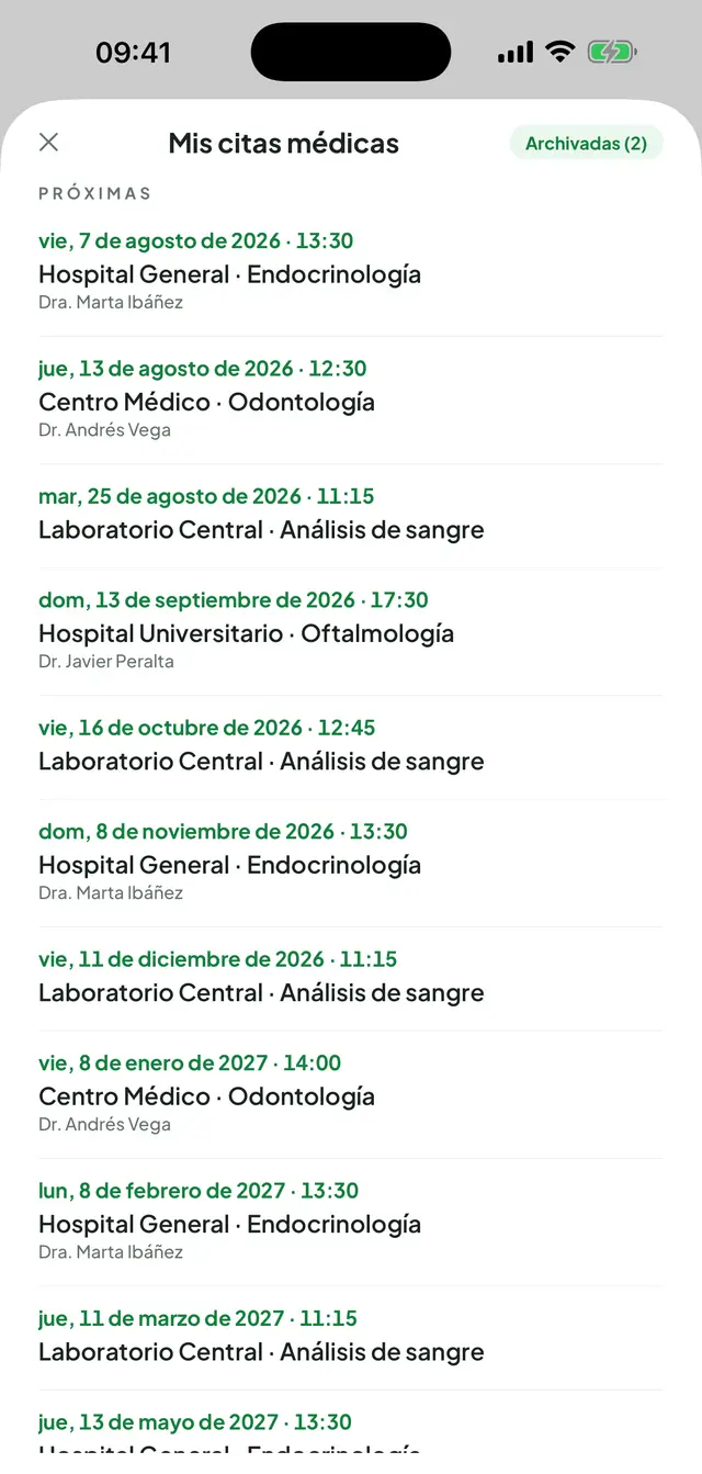 Mis citas médicas: el contador de citas archivadas y la lista de próximas citas con fecha y hora, hospital y especialidad, y el nombre del médico.