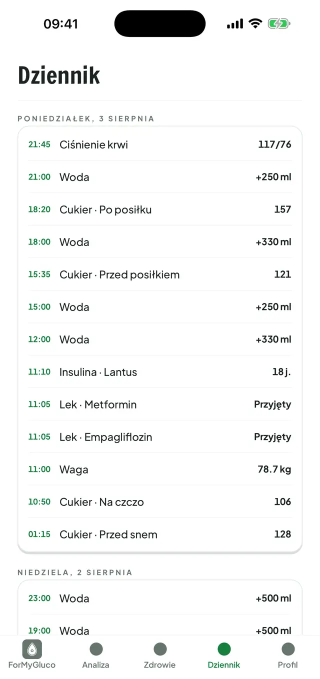 Ekran dziennika: pod nagłówkami dni wpisy ułożone według godzin (ciśnienie, woda, pomiary cukru, dawka insuliny i przyjęte leki na jednej liście).