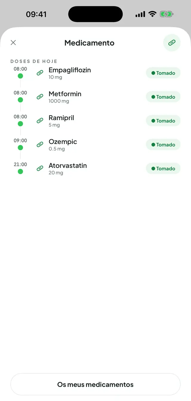 Ecrã de medicamentos: as doses do dia listadas com as horas, cada linha com o nome do medicamento, a dose e a marca de tomado; em baixo, o botão «Os meus medicamentos».