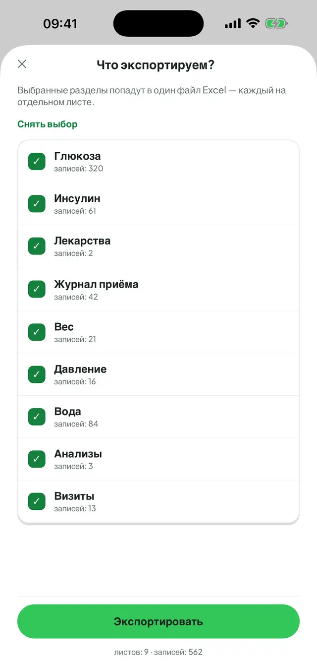 Экспорт в Excel: список разделов с отметками (глюкоза, инсулин, лекарства, журнал приёма, вес, давление, вода, анализы и визиты); у каждого число записей, внизу итог по листам и записям.